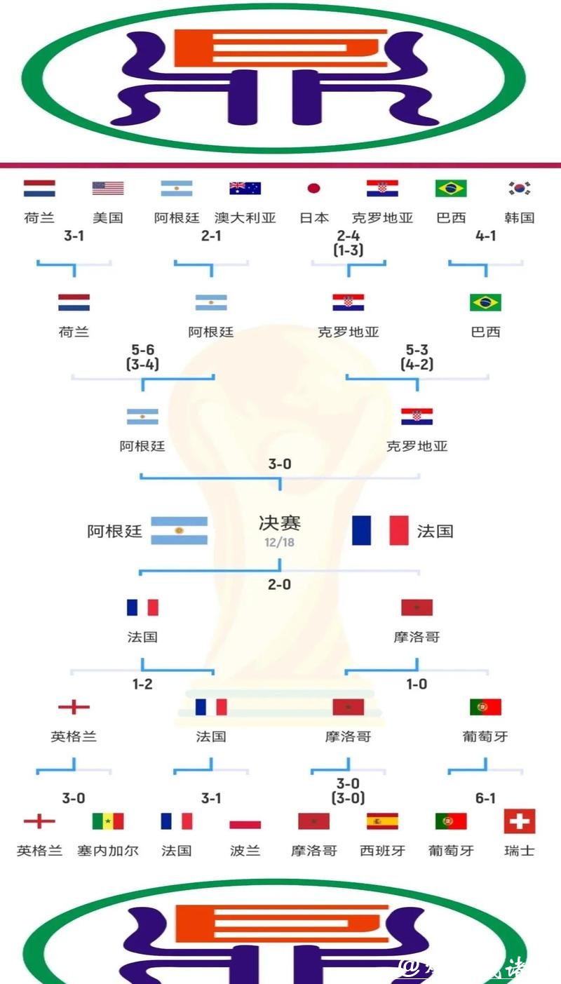 世界杯外围赛主客场优势如何体现