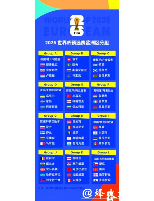 2026世界杯外围阶段精彩比赛回顾 2026世界杯外围阶段精彩比赛回顾