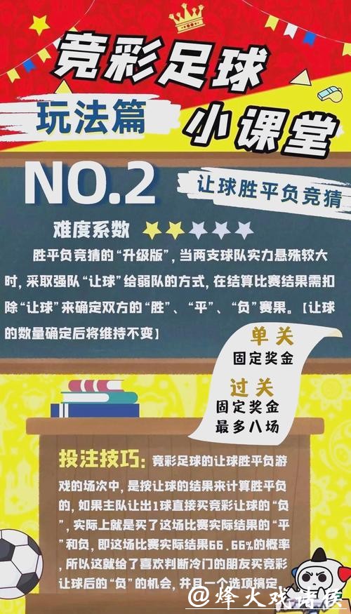 世界杯外围买球如何选择最优投注方式 世界杯外围买球如何选择最优投注方式
