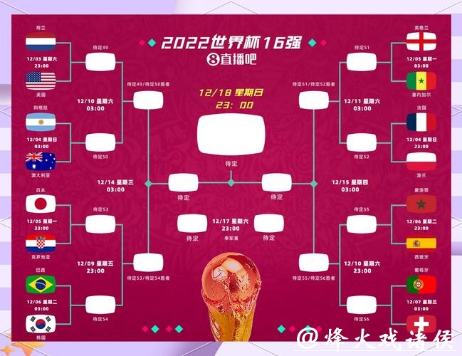 世界杯外围平台与传统下注方式区别 世界杯外围平台与传统下注方式区别