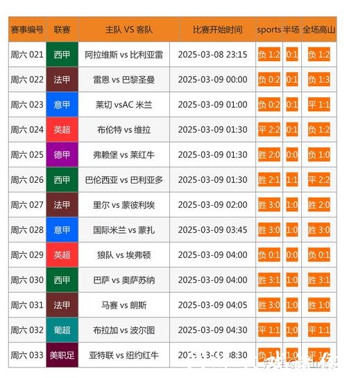 全面分析世界杯投注网站优劣与比较 全面分析世界杯投注网站优劣与比较