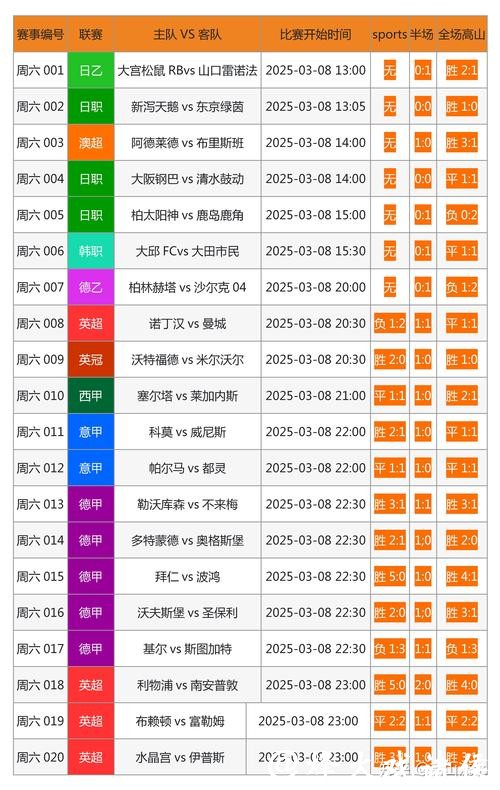 全面分析世界杯投注网站优劣与比较 全面分析世界杯投注网站优劣与比较