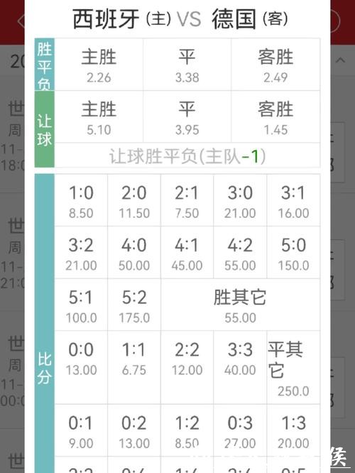 世界杯专业下注平台推介,精确赔率 世界杯专业下注平台推介,精确赔率