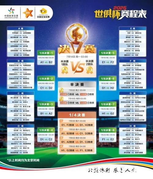 2026世界杯竞猜攻略:如何预测冠军球队? 2026世界杯竞猜攻略:如何预测冠军球队?