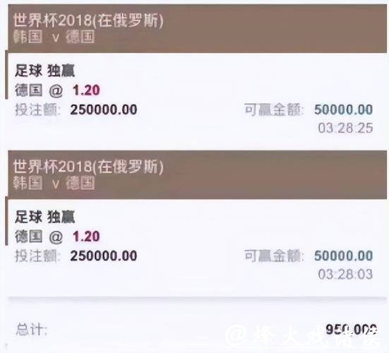 如何在世界杯投注平台中获取最佳赔率 如何在世界杯投注平台中获取最佳赔率